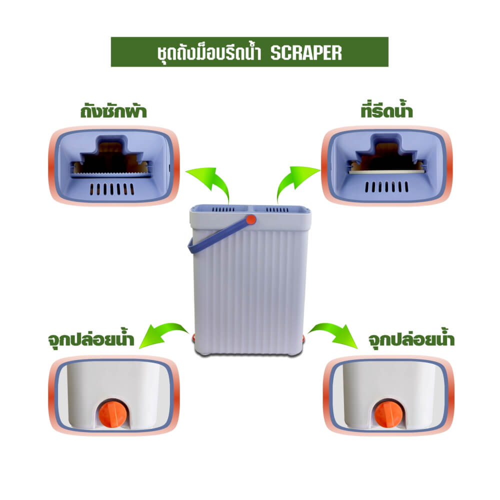 ชุดถังปั่นม็อบ SJEASYMOP รุ่น SCRAPER สีเทา_3